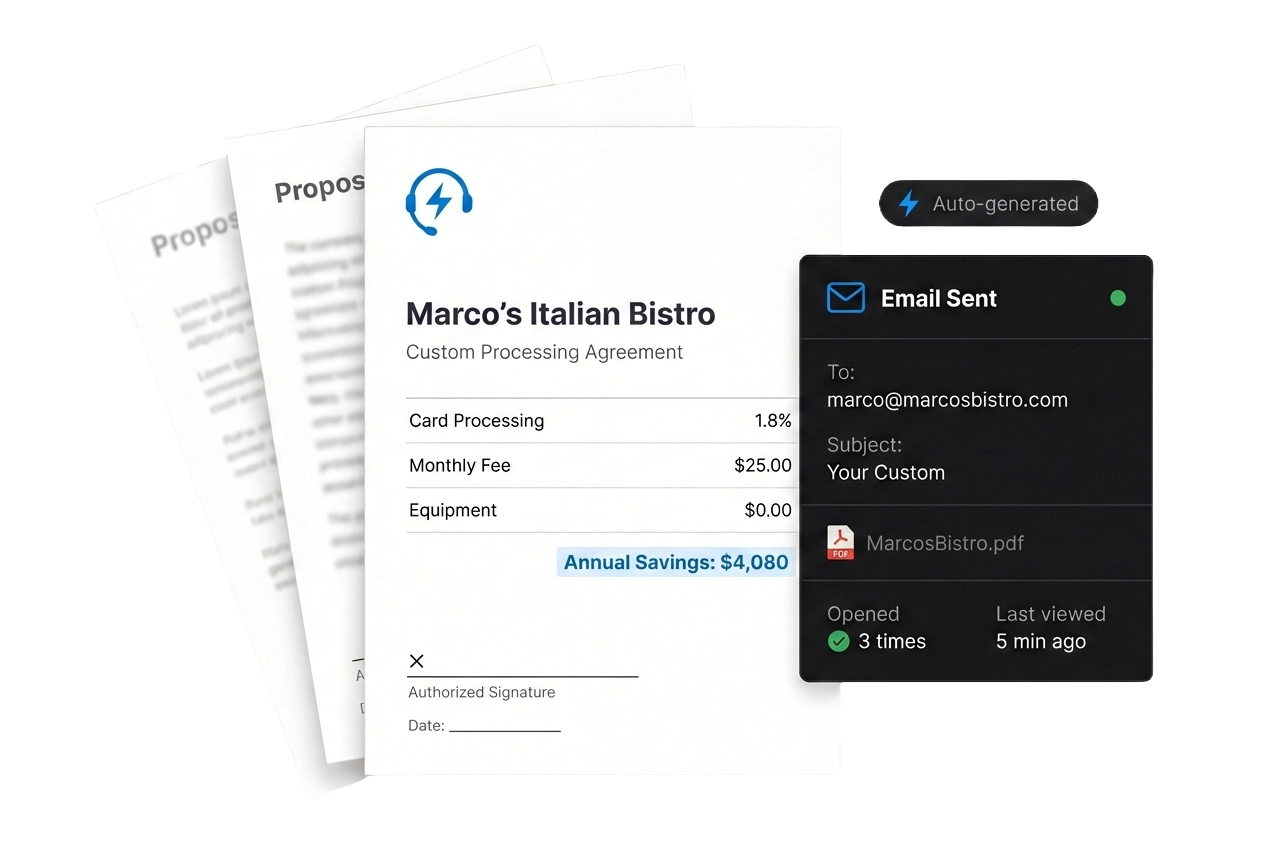 Customized Proposals